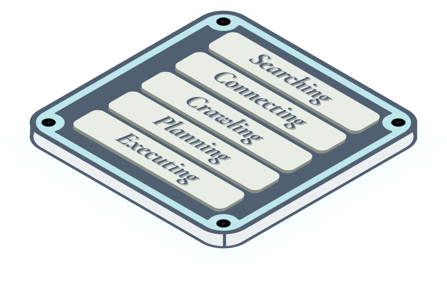 II-Agent core system execution substrate layer